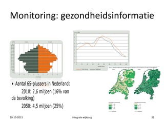 Monitoring: gezondheidsinformatie
10-10-2013 integrale wijkzorg 35
 