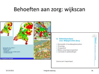 Behoeften aan zorg: wijkscan
10-10-2013 integrale wijkzorg 36
 