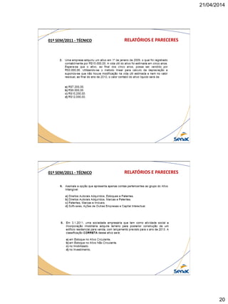 21/04/2014
20
RELATÓRIOS E PARECERES01º SEM/2011 - TÉCNICO
RELATÓRIOS E PARECERES01º SEM/2011 - TÉCNICO
 