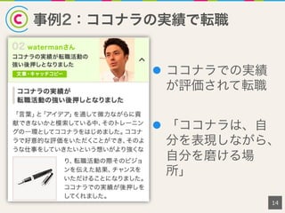 事例2：ココナラの実績で転職
14
l  ココナラでの実績
が評価されて転職
l  「ココナラは、自
分を表現しながら、
自分を磨ける場
所」
 