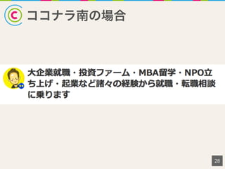 ココナラ南の場合
28
 