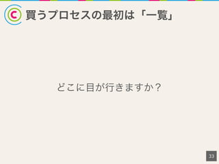 買うプロセスの最初は「一覧」
どこに目が行きますか？
33
 