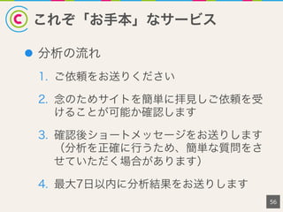これぞ「お手本」なサービス
56
l  分析の流れ
1.  ご依頼をお送りください
2.  念のためサイトを簡単に拝見しご依頼を受
けることが可能か確認します
3.  確認後ショートメッセージをお送りします
（分析を正確に行うため、簡単な質問をさ
せていただく場合があります）
4.  最大7日以内に分析結果をお送りします
 