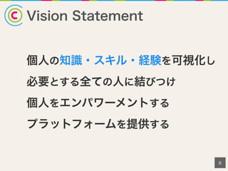 Vision Statement
個人の知識・スキル・経験を可視化し
必要とする全ての人に結びつけ
個人をエンパワーメントする
プラットフォームを提供する
6
 