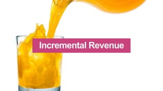 Incremental Revenue
 