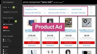 Ctrl-c / Ctrl-vProduct Ad
 