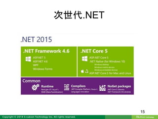 次世代.NET
15
 