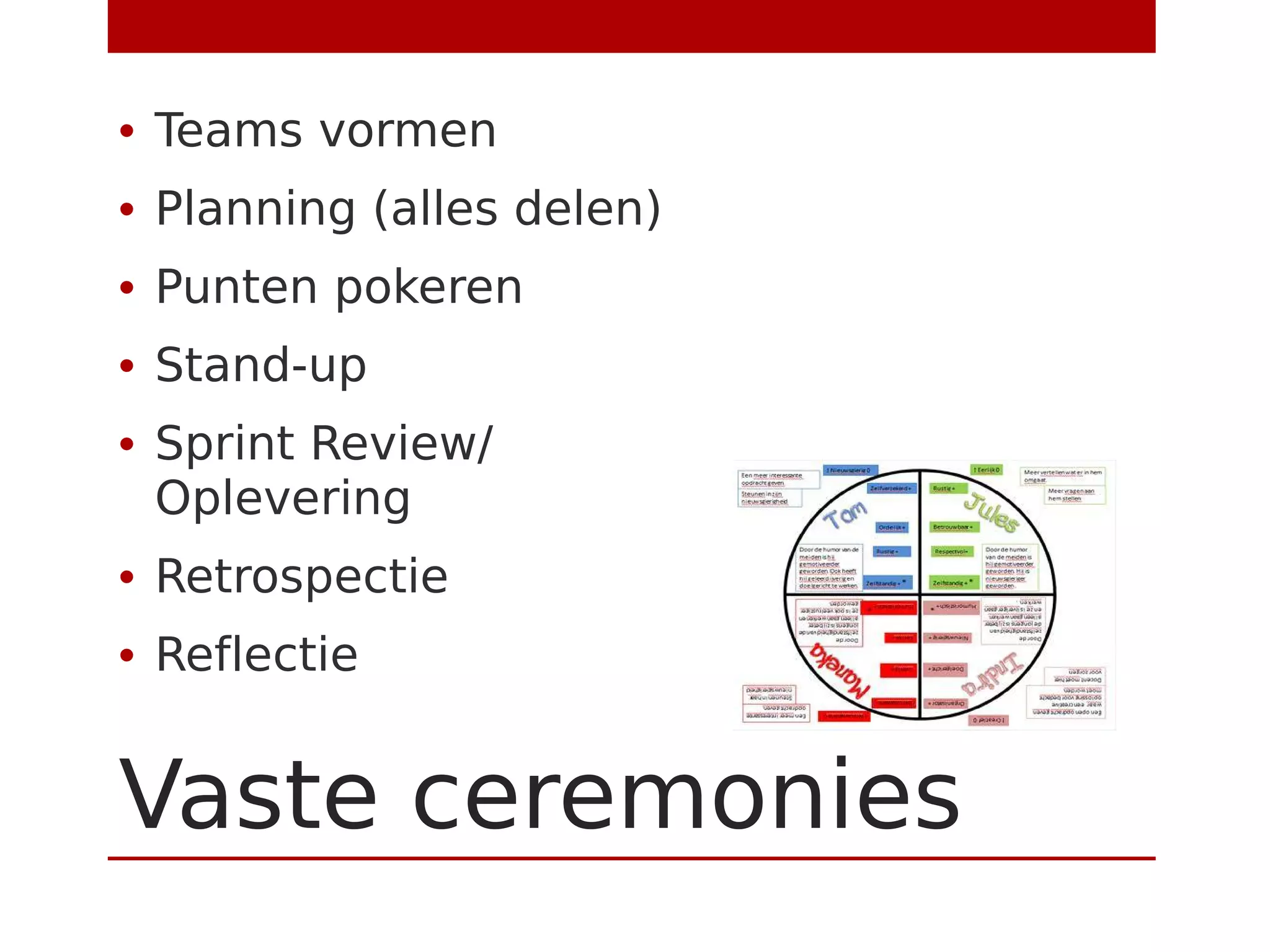 Vaste ceremonies
• Teams vormen
• Planning (alles delen)
• Punten pokeren
• Stand-up
• Sprint Review/
Oplevering
• Retrospectie
• Reflectie
 