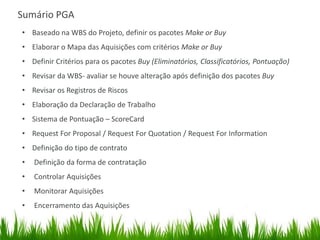 • Baseado na WBS do Projeto, definir os pacotes Make or Buy
• Elaborar o Mapa das Aquisições com critérios Make or Buy
• Definir Critérios para os pacotes Buy (Eliminatórios, Classificatórios, Pontuação)
• Revisar da WBS- avaliar se houve alteração após definição dos pacotes Buy
• Revisar os Registros de Riscos
• Elaboração da Declaração de Trabalho
• Sistema de Pontuação – ScoreCard
• Request For Proposal / Request For Quotation / Request For Information
• Definição do tipo de contrato
• Definição da forma de contratação
• Controlar Aquisições
• Monitorar Aquisições
• Encerramento das Aquisições
Sumário PGA
 