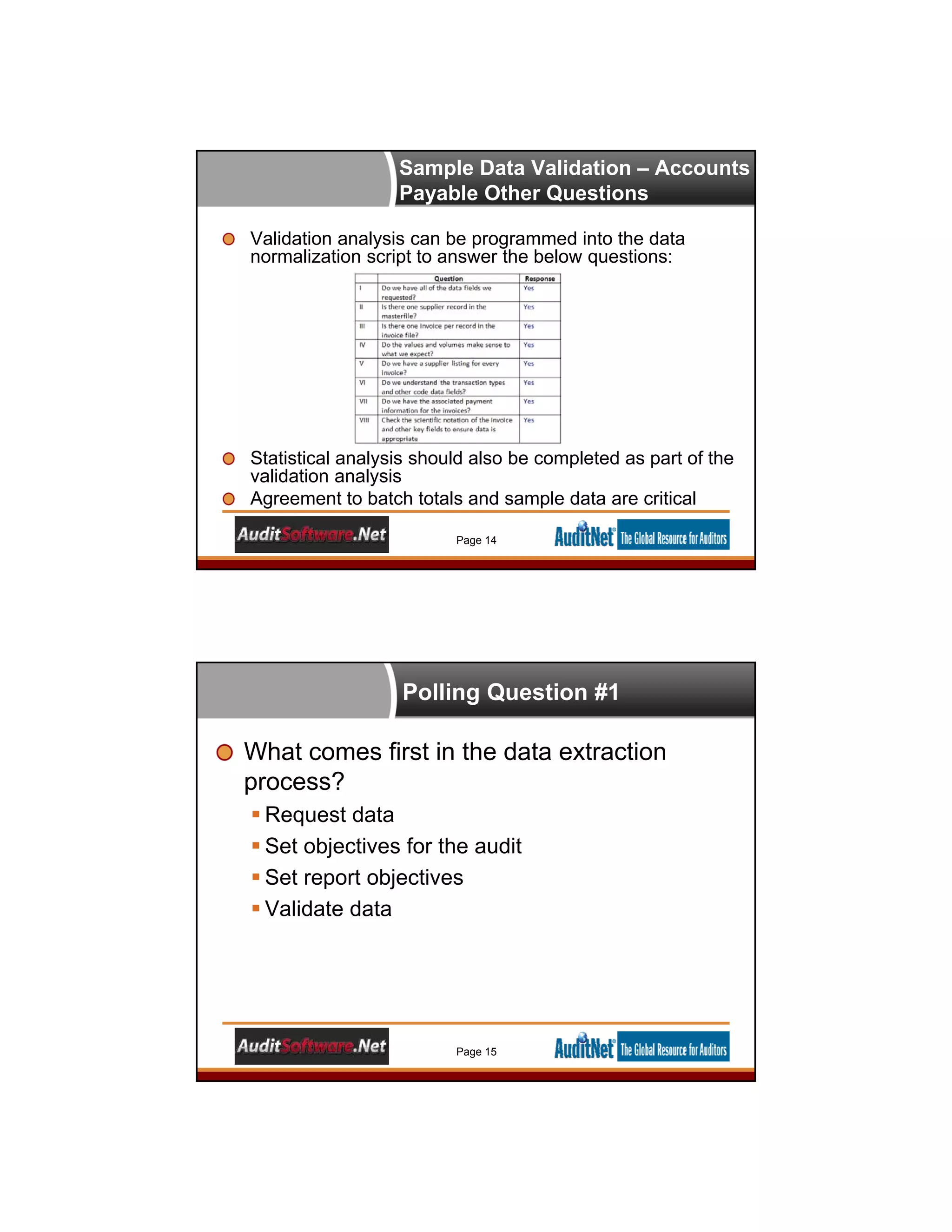 Sample Data Validation – Accounts
Payable Other Questions
Validation analysis can be programmed into the data
normalization script to answer the below questions:
Statistical analysis should also be completed as part of the
validation analysis
Agreement to batch totals and sample data are critical
Page 14
Polling Question #1
What comes first in the data extraction
process?
 Request data
 Set objectives for the audit
 Set report objectives
 Validate data
Page 15
 
