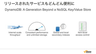 Internet scale
throughput
Global and local
secondary indexes
Item-level
access control
Consistent performance
and unlimited storage
リリースされたサービスもどんどん便利に
DynamoDB: A Generation Beyond a NoSQL Key/Value Store
 