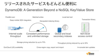 Deep mobile SDK integration
Geospatial indexing library
Local test tool
Storage pricing reduction by up to 75%
Throughput pricing reduced by up to 35%
Batched writes
In-console item updatesGovCloud (US) availability
Parallel scan
Transaction library
Cross-region copy, export and import
Internet scale
throughput
Global and local
secondary indexes
Item-level
access control
Consistent performance
and unlimited storage
リリースされたサービスもどんどん便利に
DynamoDB: A Generation Beyond a NoSQL Key/Value Store
 