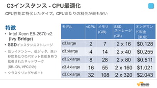 C3インスタンス - CPU最適化
• Intel Xeon E5-2670 v2  
(Ivy Bridge)
• SSDインスタンスストレージ
• 低レイテンシー、低ジッタ、高い
秒間あたりのパケット性能を持つ
拡張されたネットワーク 
(SR-IOV, VPCのみ)
• クラスタリングサポート
CPU性能に特化したタイプ。CPUあたりの料金が最も安い
特徴 モデル vCPU メモリ
(GiB)
SSD
ストレージ
(GB)
オンデマン
ド料金
（東京)
c3.large 2 7 2 x 16 $0.128
c3.xlarge 4 14 2 x 40 $0.255
c3.2xlarge 8 28 2 x 80 $0.511
c3.4xlarge 16 55 2 x 160 $1.021
c3.8xlarge 32 108 2 x 320 $2.043
 