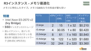 R3インスタンス - メモリ最適化
• Intel Xeon E5-2670 v2  
(Ivy Bridge)
• SSDインスタンスストレージ
• 低レイテンシー、低ジッタ、
高い秒間あたりのパケット性
能を持つ拡張されたネットワー
ク (SR-IOV, VPCのみ)
メモリに特化したタイプ。メモリGiBあたりの料金が最も安い
特徴 モデル vCPU メモリ
(GiB)
SSD
ストレージ
(GB)
オンデマン
ド料金
（東京)
r3.large 2 15 1 x 32 $0.210
r3.xlarge 4 30.05 1 x 80 $0.420
r3.2xlarge 8 61 1 x 160 $0.840
r3.4xlarge 16 122 1 x 320 $1.680
r3.8xlarge 32 244 2 x 320 $3.360
 