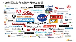 190か国にわたる数十万のお客様
 