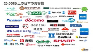 20,000以上の日本のお客様
 