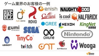 ゲーム業界のお客様の一例
 