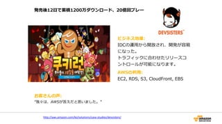 お客さんの声:    
“膨⼤大なゲームトラフィックを処理理するためのインフラを⼀一⼈人で構築、運⽤用
するには、  AWSしか選択肢がありませんでした。”  
-‐‑‒-‐‑‒  齋藤  ⿓龍龍⼀一  様,  インフラ部  リーダー
80万⼈人強のユーザーのリアルタイムバトルゲーム  
GREE  FPランキングで1位
ビジネス効果:    
インフラ環境の構築を、最⼩小限のコストで、元々
インフラ経験の無いエンジニア⼀一⼈人で⾏行行うことが
できました。
AWSの利利⽤用:    
•EC2  Windows  Server  
•RDS  for  MySQL  
•ピーク時で5,000req/sec
http://www.awsmicrosite.jp/game/case-studies/grani.html
 