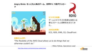 GREE  Platform  Award  2012  優秀賞の  
ファンタジーカードバトルゲーム
http://www.awsmicrosite.jp/game/case-­‐studies/enish.html	
  	
  	
  	
  
ビジネス効果:    
• 分析基盤として活⽤用しています、
深堀りするクエリも迅速にレスポ
ンス  
• 時間短縮・運⽤用コスト削減
AWSの利利⽤用:    
EC2,  EMR,  CloudFront,  RDS,  S3,  
Redshift,  ElastiCache
お客さんの声:  
“Amazon  Redshiftがリリースされた時は衝撃的でした。”  
-‐‑‒-‐‑‒  仲江  謙仁  様,  リードエンジニア
 