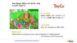 海外向けバトルゲーム
http://www.awsmicrosite.jp/game/case-­‐studies/gnt.html	
  	
  
ビジネス効果:    
• 海外展開をより迅速に⾏行行えるようになりました  
• イニシャルコストでおよそ80％以上削減
AWSの利利⽤用:    
すでに5年年程度度利利⽤用しています
お客さんの声:  
“AWS  であれば迅速なサービス開始と継続的な成⻑⾧長を実現でき、当社にとって⼤大きなメ
リットとなっています。”  
-‐‑‒-‐‑‒  ⽊木村  グエン  様,  技術本部  部⻑⾧長
 