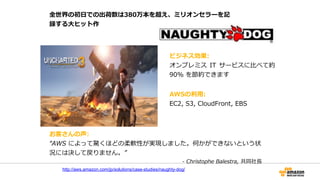 発売後12⽇日で累累積1200万ダウンロード、20億回プレー
http://aws.amazon.com/ko/solutions/case-­‐studies/devsisters/
ビジネス効果:    
IDCの運⽤用から開放され、開発が容易易
になった。  
トラフィックに合わせたリリースコ
ントロールが可能になります。
AWSの利利⽤用:    
EC2,  RDS,  S3,  CloudFront,  EBS
お客さんの声:    
“我々は、AWSが答えだと思いました。”
 