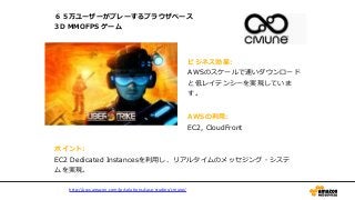 ６５万ユーザーがプレーするブラウザベース  
3D  MMOFPS  ゲーム
http://aws.amazon.com/jp/solutions/case-­‐studies/cmune/	
  
ビジネス効果:    
AWSのスケールで速いダウンロード
と低レイテンシーを実現していま
す。
AWSの利利⽤用:    
EC2,  CloudFront
ポイント:  
EC2  Dedicated  Instancesを利利⽤用し、リアルタイムのメッセジング・システ
ムを実現。
 