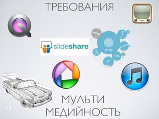 МУЛЬТИ
МЕДИЙНОСТЬ
ТРЕБОВАНИЯ
 
