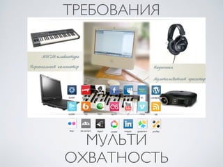 МУЛЬТИ
ОХВАТНОСТЬ
ТРЕБОВАНИЯ
 