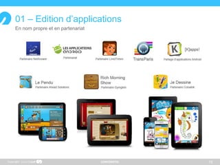 CONFIDENTIEL 15Copyright
En nom propre et en partenariat
01 – Edition d’applications
 