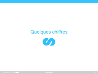 CONFIDENTIEL
Quelques chiffres
Copyright 3
 