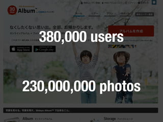 380,000 users 
230,000,000 photos 
 