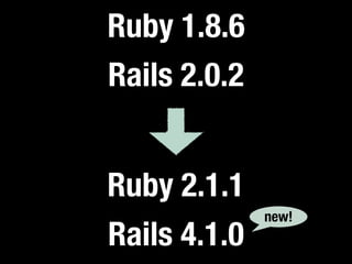 Ruby 1.8.6 
Rails 2.0.2 
Ruby 2.1.1 
Rails 4.1.0 new! 
 