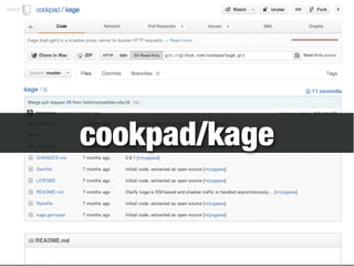 cookpad/kage 
 