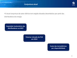 14
Conjuntura atual
Exposição involuntária das
distribuidoras ao MCP
Patamar elevado do PLD
em 2014
Custo das termelétricas
por disponibilidade
• A atual conjuntura do setor elétrico tem exigido elevados desembolsos por parte das
distribuidoras de energia
 