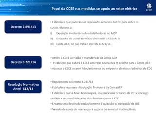 Papel da CCEE nas medidas de apoio ao setor elétrico
Decreto 8.221/14
Decreto 7.891/13
Resolução Normativa
Aneel 612/14
• Estabelece que poderão ser repassados recursos da CDE para cobrir os
custos relativos a:
I) Exposição involuntária das distribuidoras no MCP
II) Despacho de usinas térmicas vinculadas a CCEARs-D
III) Conta-ACR, de que trata o Decreto 8.221/14
• Atribui à CCEE a criação e manutenção da Conta ACR
• Estabelece que caberá à CCEE contratar operações de crédito para a Conta-ACR
• Autoriza a CCEE a ceder fiduciariamente ou empenhar direitos creditórios da CDE
• Regulamenta o Decreto 8.221/14
• Estabelece repasses e liquidação financeira da Conta ACR
• Estabelece que a Aneel homologará, nos processos tarifários de 2015, encargo
tarifário a ser recolhido pelas distribuidoras junto à CDE
• Encargo será destinado exclusivamente à quitação da obrigação da CDE
•Previsão de conta de reserva para suporte de eventual inadimplência
 