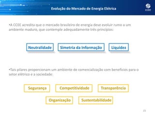 Evolução do Mercado de Energia Elétrica
•A CCEE acredita que o mercado brasileiro de energia deve evoluir rumo a um
ambiente maduro, que contemple adequadamente três princípios:
23
Neutralidade Simetria da Informação Liquidez
•Tais pilares proporcionam um ambiente de comercialização com benefícios para o
setor elétrico e a sociedade:
Segurança Competitividade Transparência
Organização Sustentabilidade
 