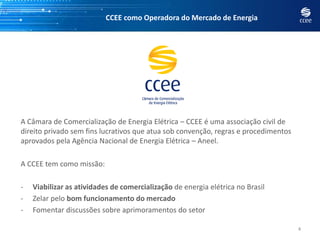 CCEE como Operadora do Mercado de Energia
4
A Câmara de Comercialização de Energia Elétrica – CCEE é uma associação civil de
direito privado sem fins lucrativos que atua sob convenção, regras e procedimentos
aprovados pela Agência Nacional de Energia Elétrica – Aneel.
A CCEE tem como missão:
- Viabilizar as atividades de comercialização de energia elétrica no Brasil
- Zelar pelo bom funcionamento do mercado
- Fomentar discussões sobre aprimoramentos do setor
 