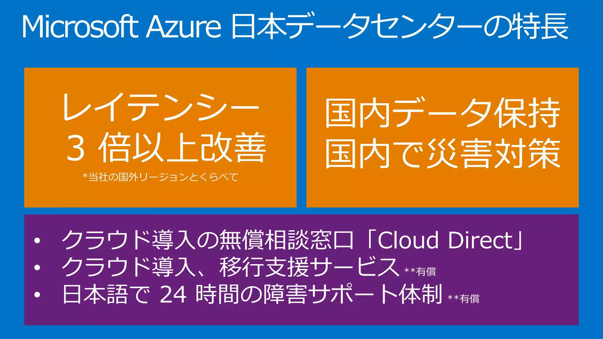 Microsoft Azure 日本データセンターの特長
• クラウド導入の無償相談窓口「Cloud Direct」
 