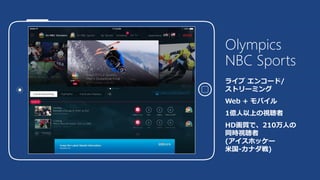 Olympics
NBC Sports
ライブ エンコード/
ストリーミング
Web + モバイル
1億人以上の視聴者
HD画質で、210万人の
同時視聴者
(アイスホッケー
米国-カナダ戦)
 