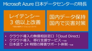 Microsoft Azure 日本データセンターの特長
• クラウド導入の無償相談窓口「Cloud Direct」
 