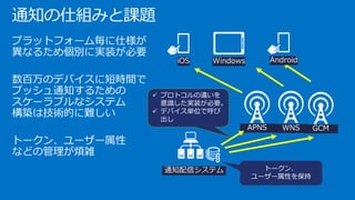 通知の仕組みと課題
プラットフォーム毎に仕様が
異なるため個別に実装が必要
数百万のデバイスに短時間で
プッシュ通知するための
スケーラブルなシステム
構築は技術的に難しい
トークン、ユーザー属性
などの管理が煩雑
APNS GCM
iOS Windows
通知配信システム トークン、
ユーザー属性を保持
 プロトコルの違いを
意識した実装が必要。
 デバイス単位で呼び
出し
WNS
Android
 