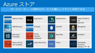 Azure ストア
Aspera Platform
on
Demand
MongoLab
SendGrid
Worldwide
Historical
Weather データ
Address Check
D&B Business
Microsoft
Translator
Sales and Use
Tax Complete
Bing Search
IP Check
Phone
Number
Validation
Super MicroCast
AppDynamics
ClearDB
New Relic
Verify
 