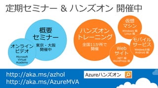 ハンズオン
トレーニング
全国11か所で
開催
定期セミナー & ハンズオン 開催中
http://aka.ms/azhol
http://aka.ms/AzureMVA
概要
セミナー
東京・大阪
開催中
オンライン
ビデオ
Microsoft
Virtual
Academy
仮想
マシン
Windows 編
Linux 編
Web
サイト
.NET 編
WordPress 編
モバイル
サービス
Windows8編
Android 編
 
