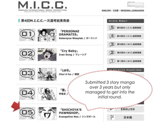 3. My Creative Process
 