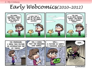 3. My Creative Process
Traditional Method
 