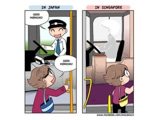 Currently using
WacomCintiq 13HD
(yes, it costs $1,699)
89,800yen
($1,100) if you buy
in Japan
3. My Creative Process: Digital Method
 