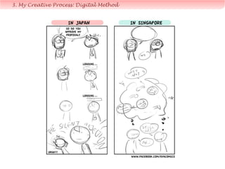 Evolve
Is your content
working?
(improve content)
Q: How do you obtain 39k
Facebook likes without an Ad?
4. FAQ
Aim
Who are your target
readers? What are they
interested in?
(develop content)
Know
How can Social Media
work for you?
(build engagement)
Measure
What is your skill &
expertise?
(find niche area)
The MAKE framework for social media marketing
Not just
this!
 