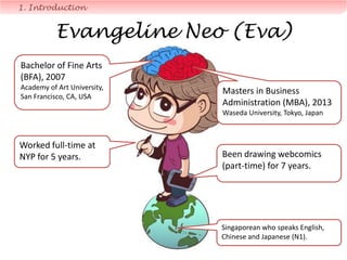 Evangeline Neo (Eva)
1. Introduction
Bachelor of Fine Arts
(BFA), 2007
Academy of Art University,
San Francisco, CA, USA
Masters in Business
Administration (MBA), 2013
Waseda University, Tokyo, Japan
Been drawing webcomics
(part-time) for 7 years.
Worked full-time at
NYP for 5 years.
Singaporean who speaks English,
Chinese and Japanese (N1).
 
