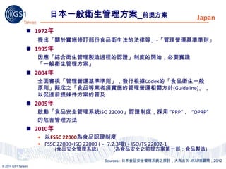 用心標章雲林農協會