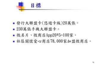 目標
 發行大聯盟卡(悠遊卡版)20萬張。
 230萬張手機大聯盟卡。
 微名片、微商店App20*5=100家。
 社區關懷愛心商店78,000家加盟微商店。
14
 